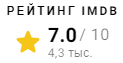 IMDb рейтинг фильма Беззаботная (1938)