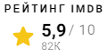 IMDb рейтинг фильма Четвертый вид (2009)