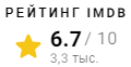 IMDb рейтинг фильма Давай сделаем это снова (1975)