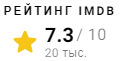 IMDb рейтинг фильма Эбботт и Костелло встречают Франкенштейна