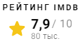 IMDb рейтинг фильма Маньчжурский кандидат (1962)