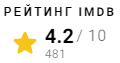 IMDb рейтинг фильма Пациент-убийца (2015)