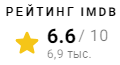 IMDb рейтинг фильма Шерлок Холмс: Женщина в зеленом (1945)