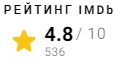 IMDb рейтинг фильма Доктор М (1990)