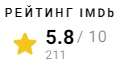 IMDb рейтинг Гипноз (1962)