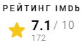IMDb рейтинг фильма Инсомния (2021)