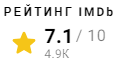 IMDb рейтинг Рыжая белка (1993)