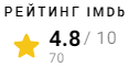 IMDb рейтинг фильма Сила гипноза (1908)