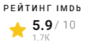 IMDb рейтинг фильма Ужасы черного музея (1959)