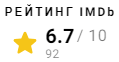 IMDb рейтинг Гипнотический микрофон: Рэп-баттл дивизионов (сериал 2020)