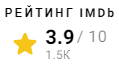 IMDb рейтинг Куда покойники уходят умирать (2012)