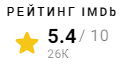 IMDb рейтинг Не бей копытом (2004)