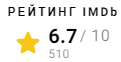 IMDb рейтинг Волшебное око (1945)