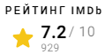 IMDb рейтинг Все любят Гипножабу (2007)